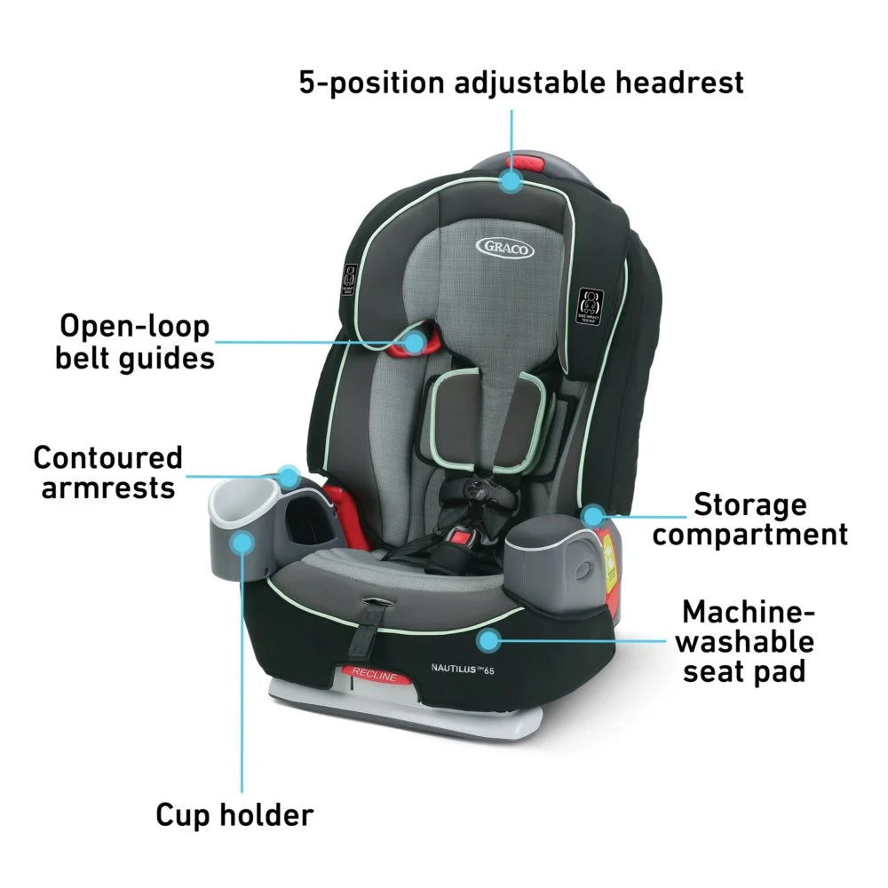 3-in-1 Harness Booster Car Seat C785741