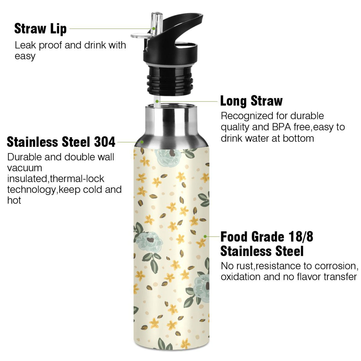 Stainless Steel Insulated Water Bottle with Straw Lid I498628