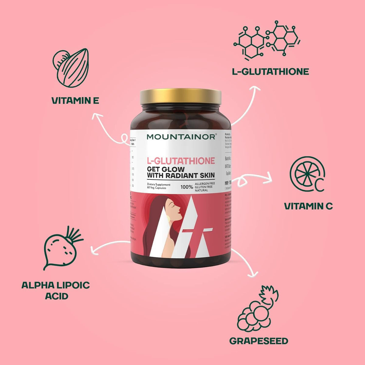 L Glutathione 1000mg 60 Veg Caps with Vitamin C, Biotin C210