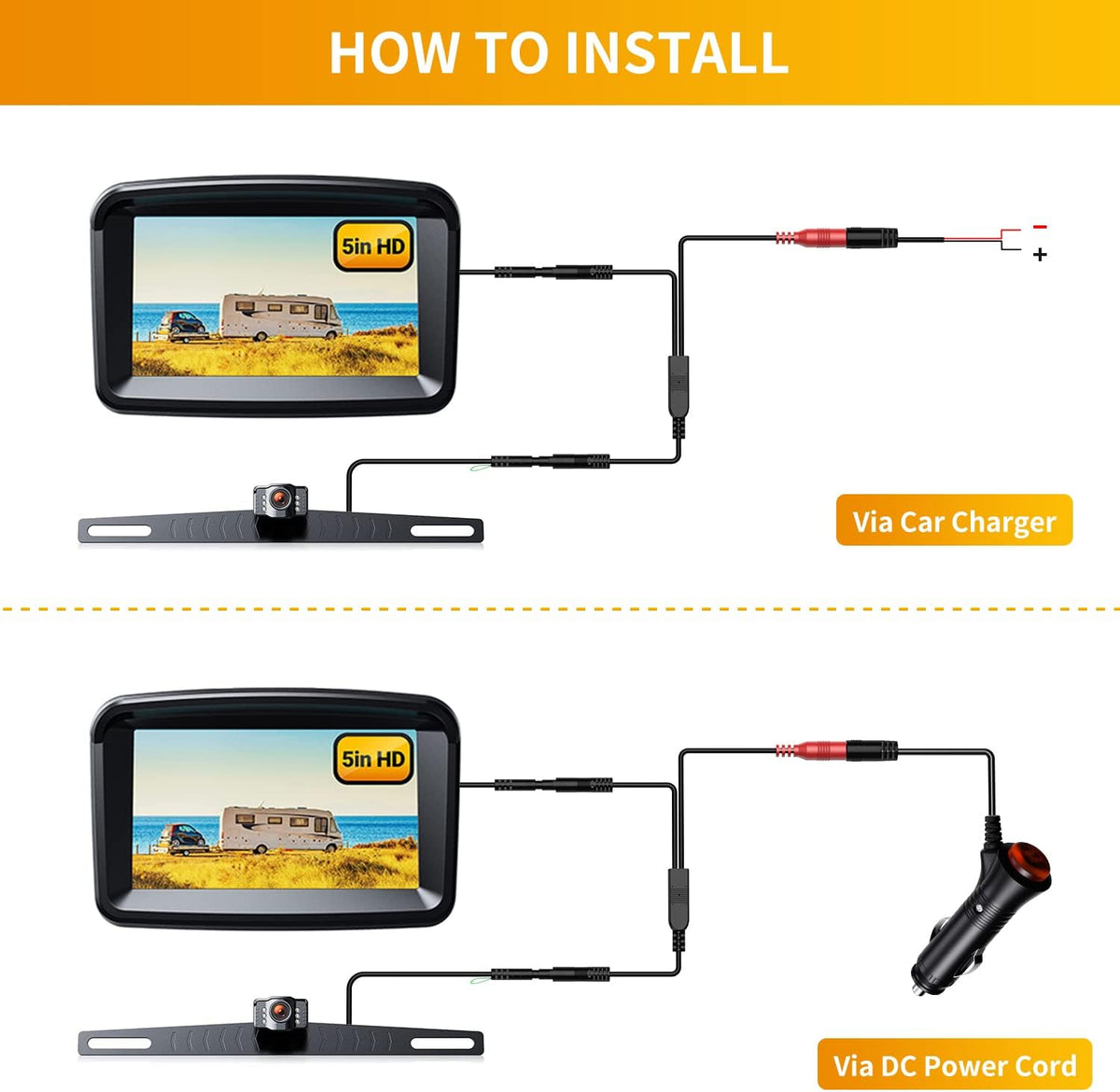 5 Monitor with 1080P Backup Camera, 149° Rear View Kit, IP69 Waterproof Night Vision N721010