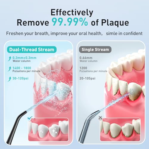Portable Cordless Oral Irrigator 300ML Rechargeable IPX7 Waterproof Electric Water Flosser H52737