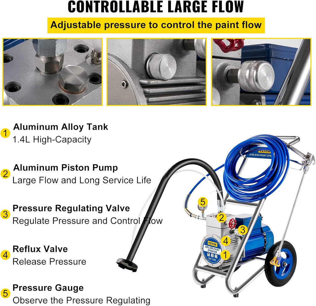 1500W Airless Paint Sprayer with 50FT Hose L265921