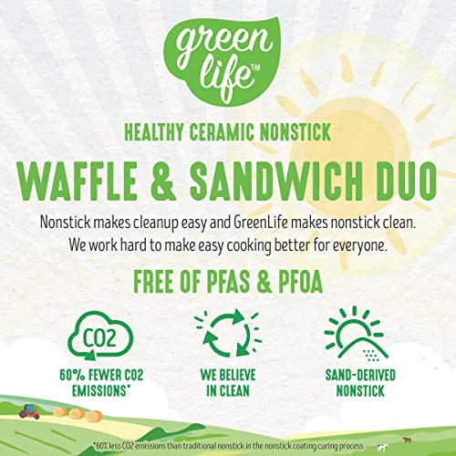 Green Sandwich Maker Q584362