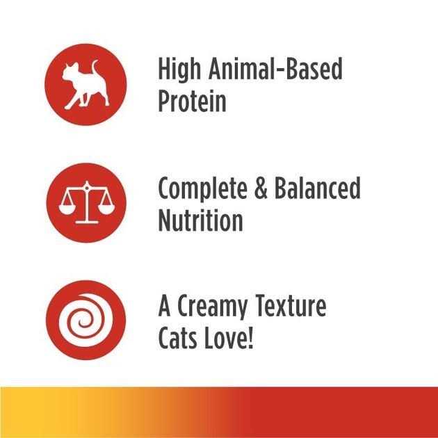 Chicken Cat Wet Food 2.8 oz Q118
