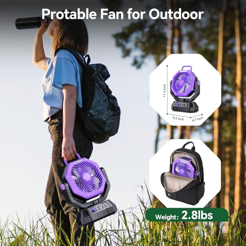 20000mAh Portable Rechargeable Battery Powered Fan with Light P98501