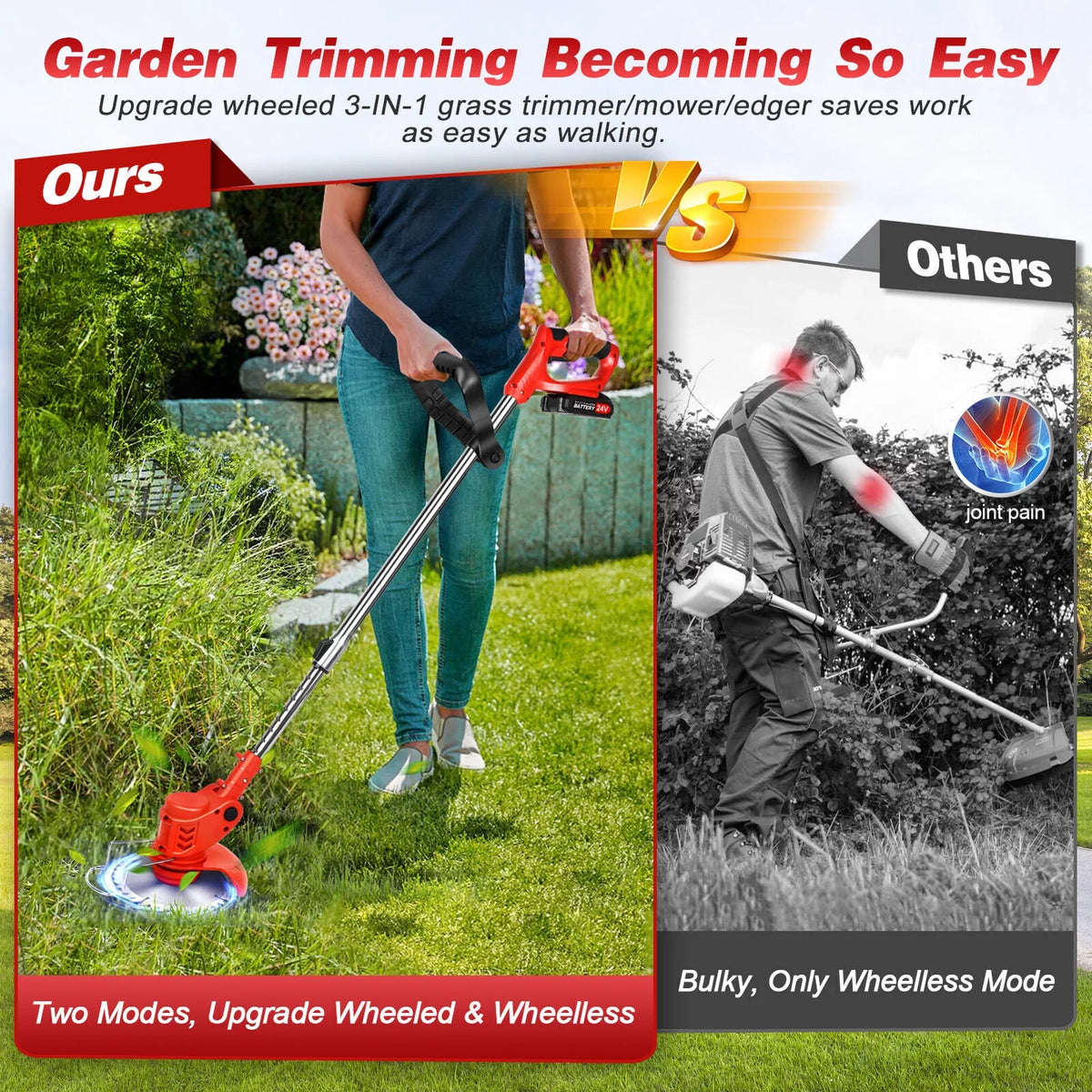 Cordless Electric String Trimmer Edger N4920