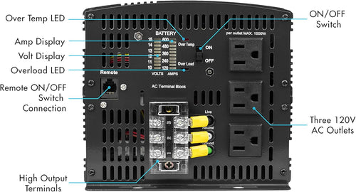 12V 5000 Watt Power Inverter with Remote Control S268