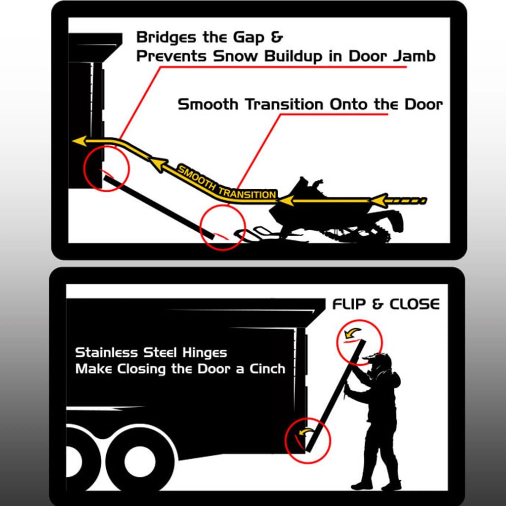 Trailer Ramp Edge Protection Track (2 Piece) S86320