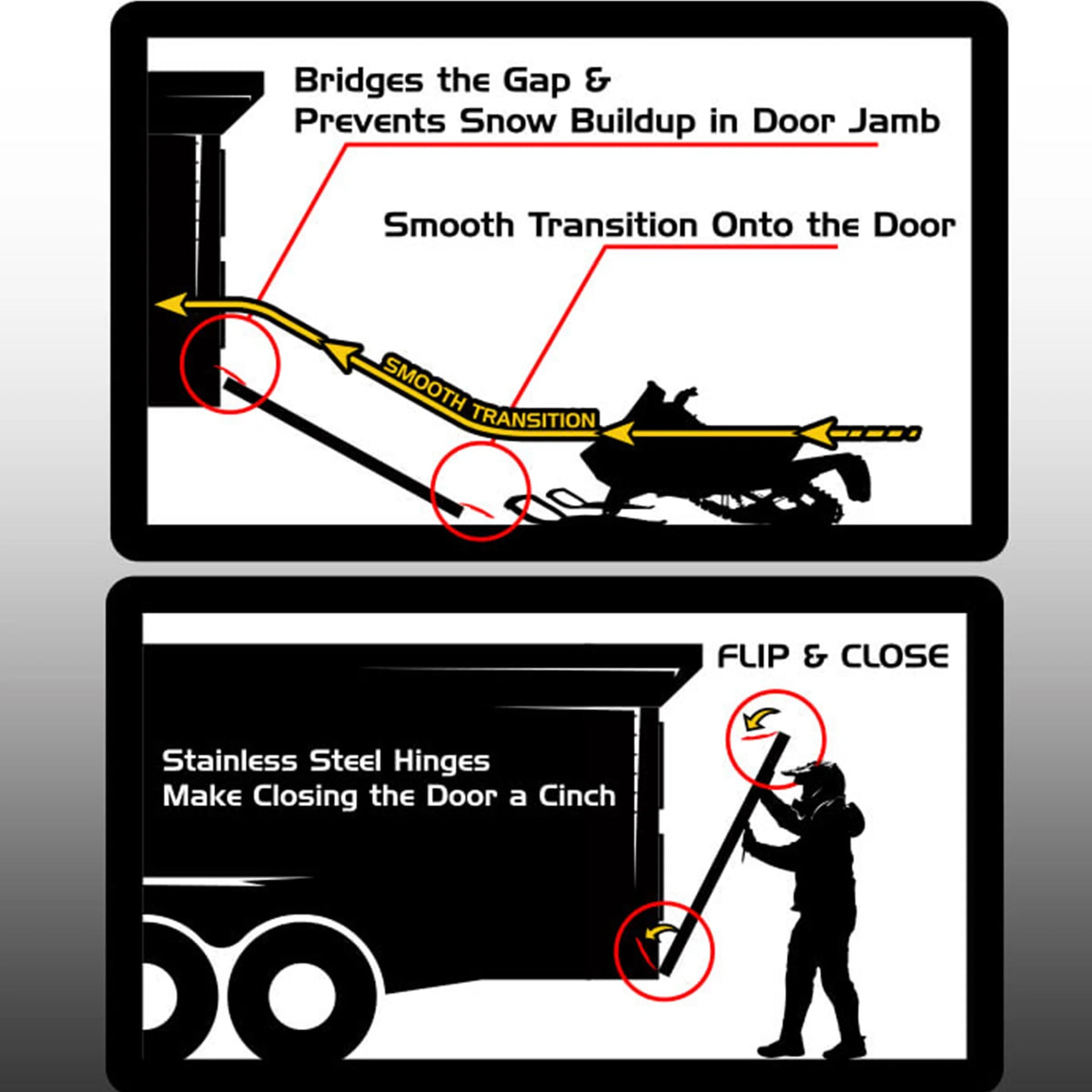 Trailer Ramp Edge Protection Track (2 Piece) S86320