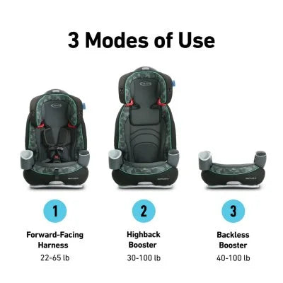 3-in-1 Harness Booster Car Seat C785741