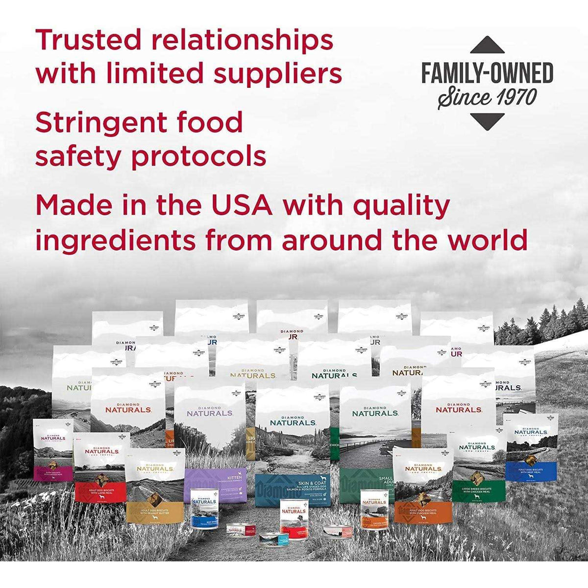 Small Breed Adult Lamb & Rice Dry Dog Food R848