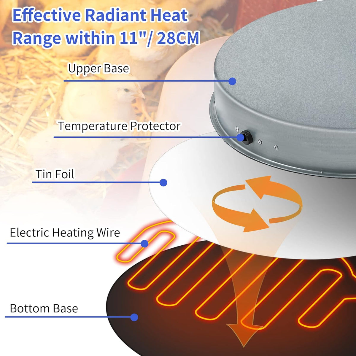 Heated Base Chicken Water Heater 125 Watts G256