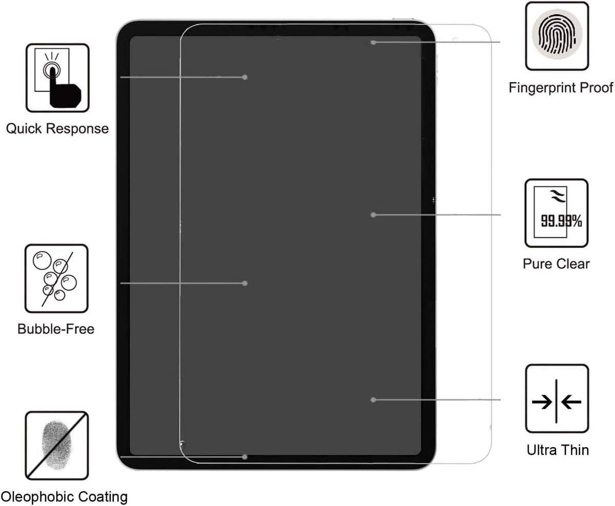 Tempered Glass Screen Protector Pack of 2 W3413
