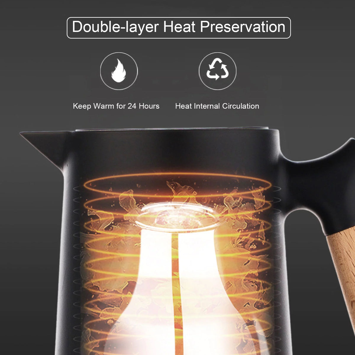 Large Thermal Coffee Carafe Double Walled Glass Liner Insulation Pot R29658