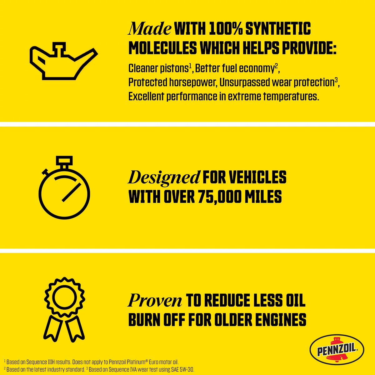 Full Synthetic 5W-30 Motor Oil, 5 Quart L27515