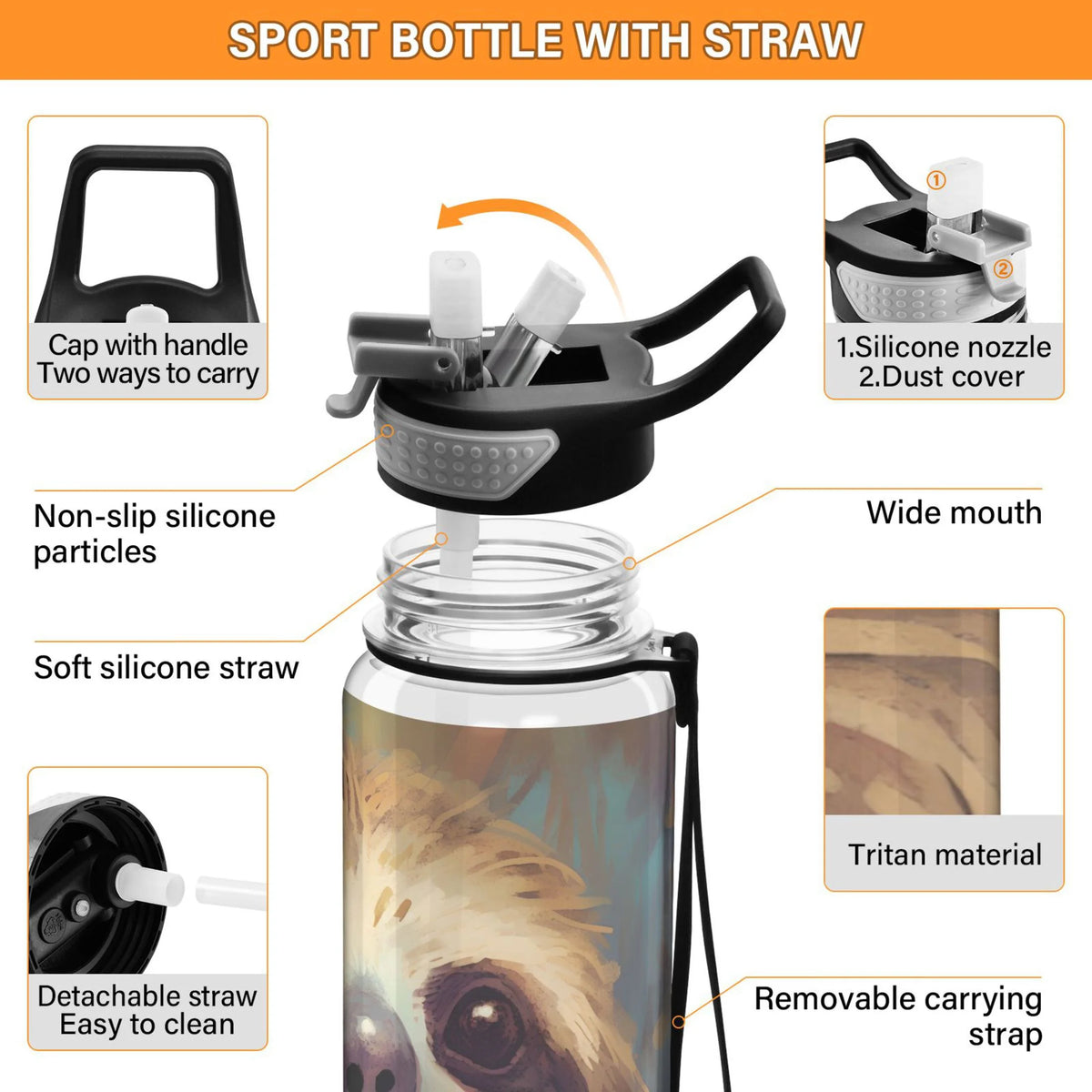 32oz Tritan Leakproof Clear Water Bottle with Straw S9703