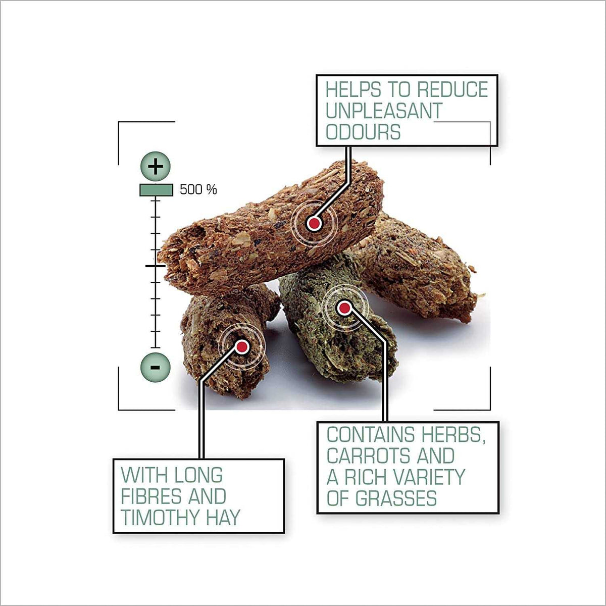 Complete Adult Rabbit Food D45934