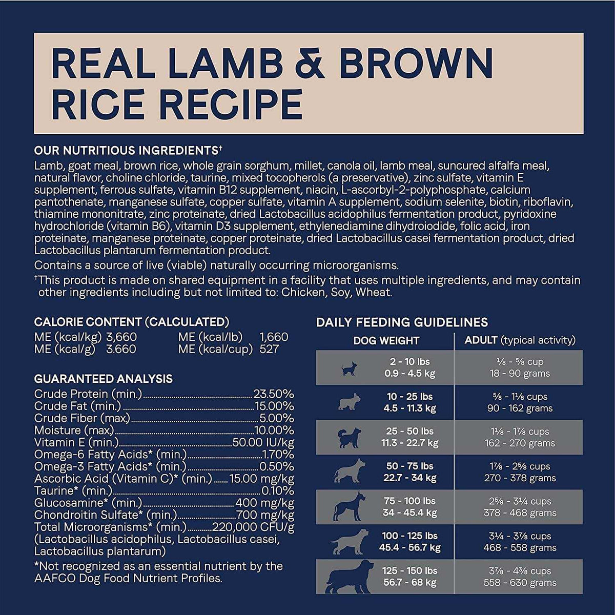 Lamb & Brown Rice Dry Dog Food T137