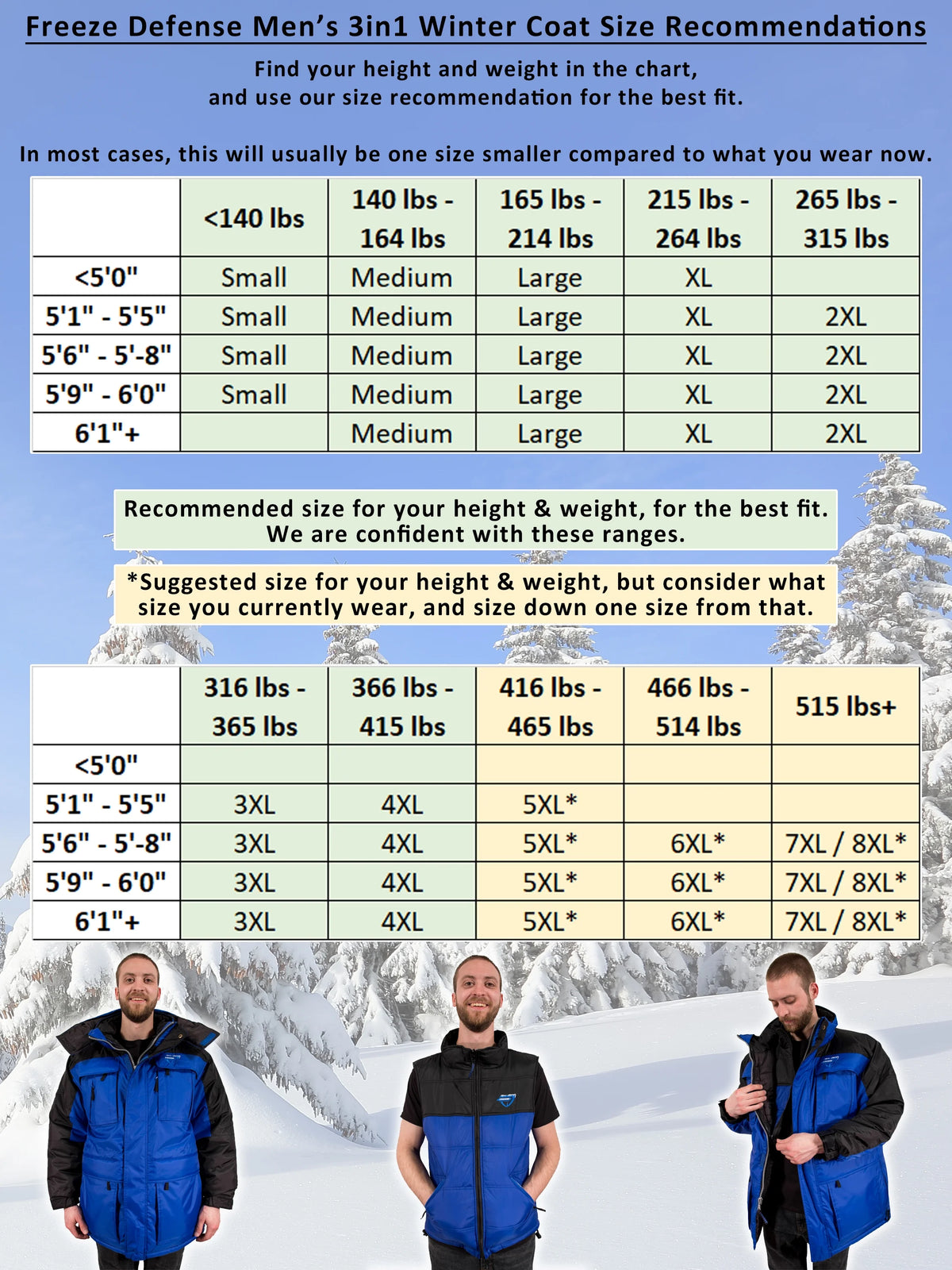 3in1 Winter Jacket Coat Parka & Vest (4XL, Blue) L590381